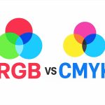 CMYK