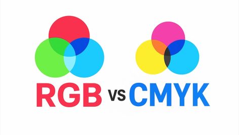 CMYK