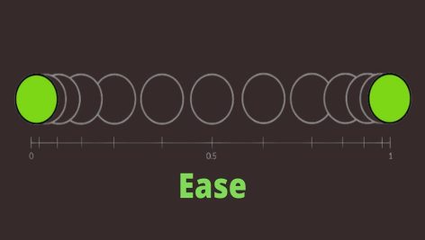Ease In / Ease Out