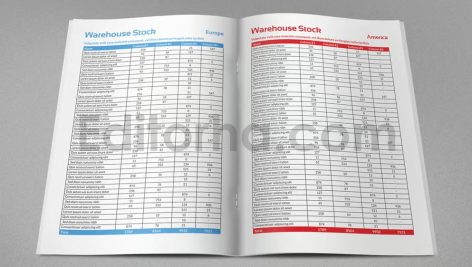 دانلود فایل لایه باز کاتالوگ محصولات نوشت افزاری Stationery Catalog