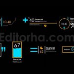 دانلود پروژه افترافکت: پکیج اینفوگرافیک‌ متحرک Infographic Pack 0.2