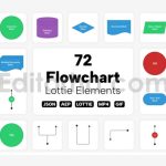 دانلود پروژه آماده افترافکت: مجموعه موشن فلوچارت Flowchart Lottie Elements