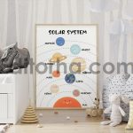 موکاپ پوستر اتاق کودک4