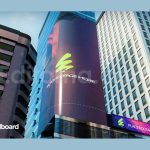 پروژه آماده افترافکت: بیلبوردهای تبلیغاتی شهری Urban Billboard