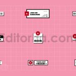 social media titles and lower thirds pr