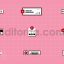 social media titles and lower thirds pr