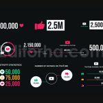دانلود پروژه آماده پریمیر: اینفوگرافیک شبکه‌ های اجتماعی Social Media MOGRT