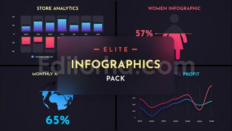 دانلود پروژه آماده پریمیر: جامع‌ترین پکیج اینفوگرافیک Elite Infographics Pack