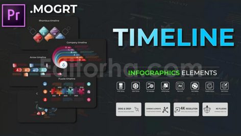 دانلود پروژه آماده پریمیر: تایم لاین اینفوگرافی Infographic - Timeline MOGRT