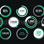 دانلود پروژه آماده پریمیر: نمودارهای دایره‌ ای متحرک Pie Charts MOGRT
