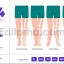 Human Legs Deformity Syndrome - Biology Anatomy