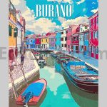 Vintage Travel Poster Photoshop Action
