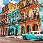 Vintage Travel Poster Photoshop Action