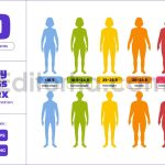 BMI Chart Body Mass Index Diagram Weight Loss Fat
