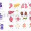 Cute Human Body Organs - Funny Cartoon Character