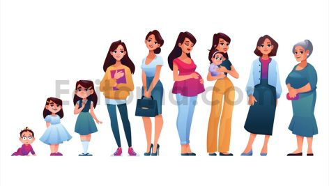 Human age, woman growing up stages, life circle