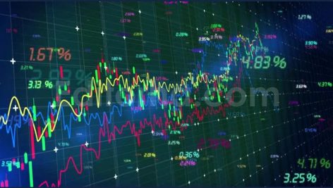 Fintech And Stock Price Charts