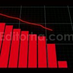 Stock Chart Going Down