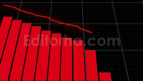 Stock Chart Going Down