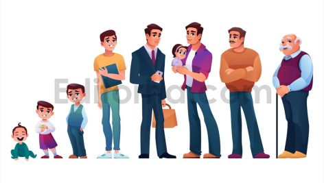 Human age, man growing up stages, from kid to old