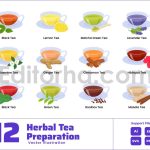 Herbal Tea Preparation - Organic Drink for Health