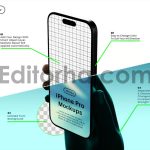 iPhone Pro Screen Mockups with Backlight Hand2